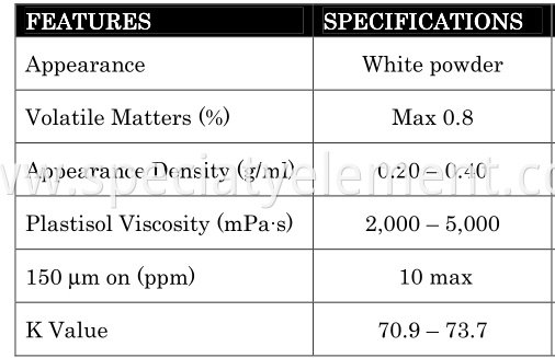 YAXI BRAND PVC PASTE